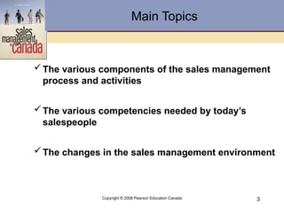 Sales Introduction Theme MRKT4213 SlidesT1Ch1 Intro SalesManagement.pptx