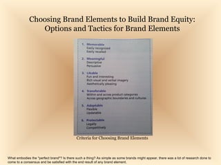 Choosing Brand Elements to Build Brand Equity:
                Options and Tactics for Brand Elements




                                            Criteria for Choosing Brand Elements



What embodies the "perfect brand"? Is there such a thing? As simple as some brands might appear, there was a lot of research done to
come to a consensus and be satisfied with the end result of any brand element.
 