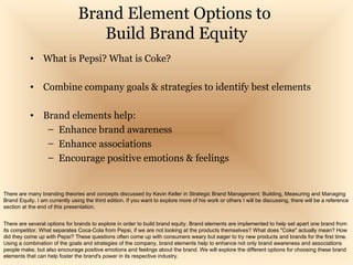 Brand Elements | PPT