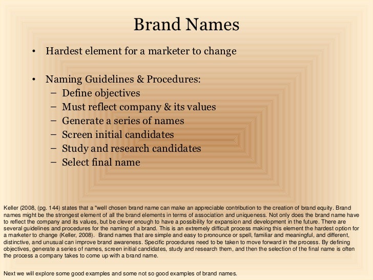 Brand Elements