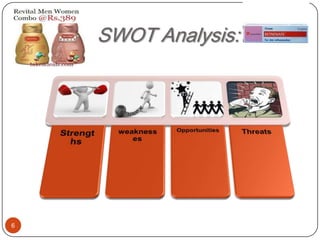 SWOT Analysis:




6
 