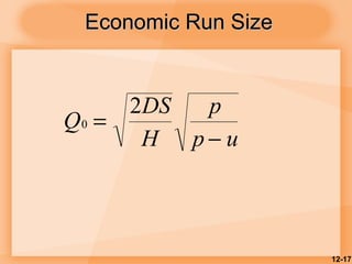 12-17
Economic Run SizeEconomic Run Size
Q
DS
H
p
p u
0
2
=
−
 