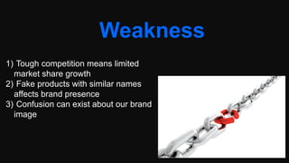 Weakness
1) Tough competition means limited
market share growth
2) Fake products with similar names
affects brand presence
3) Confusion can exist about our brand
image
 