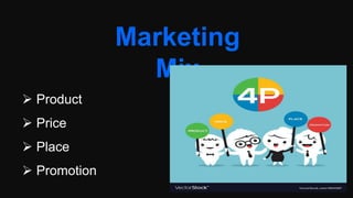 Marketing
Mix
 Product
 Price
 Place
 Promotion
 