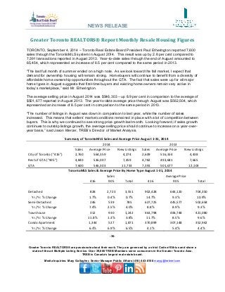 NEWS RELEASE 
Greater 
Toronto 
REALTORS® 
Report 
Monthly 
Resale 
Housing 
Figures 
TORONTO, September 4, 2014 – Toronto Real Estate Board President Paul Etherington reported 7,600 
sales through the TorontoMLS system in August 2014. This result was up by 2.8 per cent compared to 
7,391 transactions reported in August 2013. Year-to-date sales through the end of August amounted to 
65,454, which represented an increase of 6.5 per cent compared to the same period in 2013. 
“The last full month of summer ended on a high note. As we look toward the fall market, I expect that 
demand for ownership housing will remain strong. Homebuyers will continue to benefit from a diversity of 
affordable home ownership opportunities throughout the GTA. The fact that sales were up for all major 
home types in August suggests that first-time buyers and existing home owners remain very active in 
today’s marketplace,” said Mr. Etherington. 
The average selling price in August 2014 was $546,303 – up 8.9 per cent in comparison to the average of 
$501,677 reported in August 2013. The year-to-date average price through August was $562,504, which 
represented an increase of 8.5 per cent in comparison to the same period in 2013. 
“The number of listings in August was down in comparison to last year, while the number of sales 
increased. This means that sellers’ market conditions remained in place with a lot of competition between 
buyers. This is why we continued to see strong price growth last month. Looking forward, if sales growth 
continues to outstrip listings growth, the average selling price should continue to increase on a year-over-year 
basis,” said Jason Mercer, TREB’s Director of Market Analysis. 
Summary 
of 
TorontoMLS 
Sales 
and 
Average 
Price 
August 
1-­‐31, 
2014 
2014 
2013 
Sales 
Average 
Price 
New 
Listings 
Sales 
Average 
Price 
New 
Listings 
City 
of 
Toronto 
("416") 
2,760 
564,359 
4,274 
2,609 
516,334 
4,438 
Rest 
of 
GTA 
("905") 
4,840 
536,007 
7,459 
4,782 
493,681 
7,665 
GTA 
7,600 
546,303 
11,733 
7,391 
501,677 
12,103 
TorontoMLS 
Sales 
& 
Average 
Price 
By 
Home 
Type 
August 
1-­‐31, 
2014 
Sales 
Average 
Price 
416 
905 
Total 
416 
905 
Total 
Detached 
82 
8 
2,7 
23 
3,5 
51 
902, 
428 
644, 
120 
704, 
350 
Yr./Yr. 
% 
Change 
1.7% 
0.4% 
0.7% 
14.7% 
9.3% 
10.9% 
Semi-­‐Detached 
246 
539 
785 
627,725 
445,577 
502,658 
Yr./Yr. 
% 
Change 
7.4% 
2.5% 
4.0% 
8.8% 
8.9% 
9.3% 
Townhouse 
312 
930 
1,242 
463,798 
406,748 
421,080 
Yr./Yr. 
% 
Change 
11.8% 
1.3% 
3.8% 
11.7% 
8.5% 
9.6% 
Condo 
Apartment 
1,344 
527 
1,871 
370,899 
307,148 
352,942 
Yr./Yr. 
% 
Change 
6.3% 
6.9% 
6.5% 
4.1% 
5.4% 
4.4% 
-30- 
Greater Toronto REALTORS® are passionate about their work. They are governed by a strict Code of Ethics and share a 
state-of-the-art Multiple Listing Service. Over 39,000 TREB Members serve consumers in the Greater Toronto Area. 
TREB is Canada’s largest real estate board. 
Media Inquiries: Mary Gallagher, Senior Manager Public Affairs (416) 443-8158 maryg@trebnet.com 
