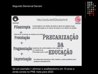Segundo Demerval Saviani
A educação é um direito de todos e dever do estado muda
para A educação é um dever de todos e um direito do estado
Adiamento constante da solução de problemas
Só um exemplo-> eliminar o analfabetismo em 10 anos e
ainda consta no PNE meta para 2023
Ausência de continuidade e da criação de
um sistema de
Educação para o país
Os diferentes decretos e leis criados a cada problema sem
qualquer planejamento
http://youtu.be/KDlydJpnhv8
 