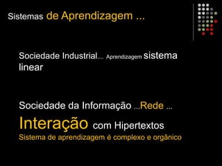 Sociedade Industrial.... Aprendizagem sistema
linear
Sociedade da Informação ...Rede ...
Interação com Hipertextos
Sistema de aprendizagem é complexo e orgânico
Sistemas de Aprendizagem ...
 