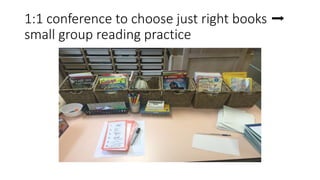 1:1 conference to choose just right books ➡️
small group reading practice
 