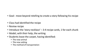 • Goal: move beyond retelling to create a story following his recipe
• Class had identified the recipe
• Review recipe
• Introduce the ‘story necklace’ – 3-4 recipe cards, 1 for each chunk
• Model, with their help, the writing
• Students leave the carpet, having identified:
• The new animal
• The new setting
• The method of transportation
 