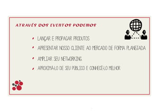 Lançar e propagar produtos
APRESENTAR nosso cliente AO MERCADO DE FORMA PLANEJADA
Ampliar seu networking.
AproximÁ-LO de seu público e conhecê-lo melhor
.
ATRAVÉS DOS EVENTOS PODEMOS
 
