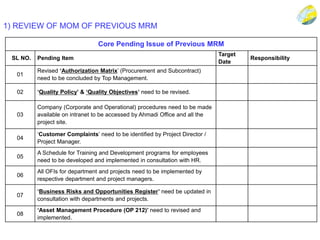 Mrm Notification Format MRM-16 (2020).pptx