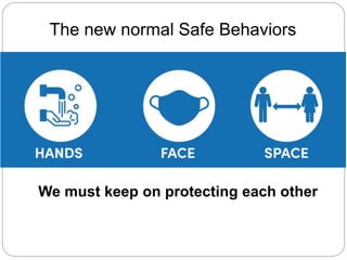 The new normal Safe Behaviors
We must keep on protecting each other
 