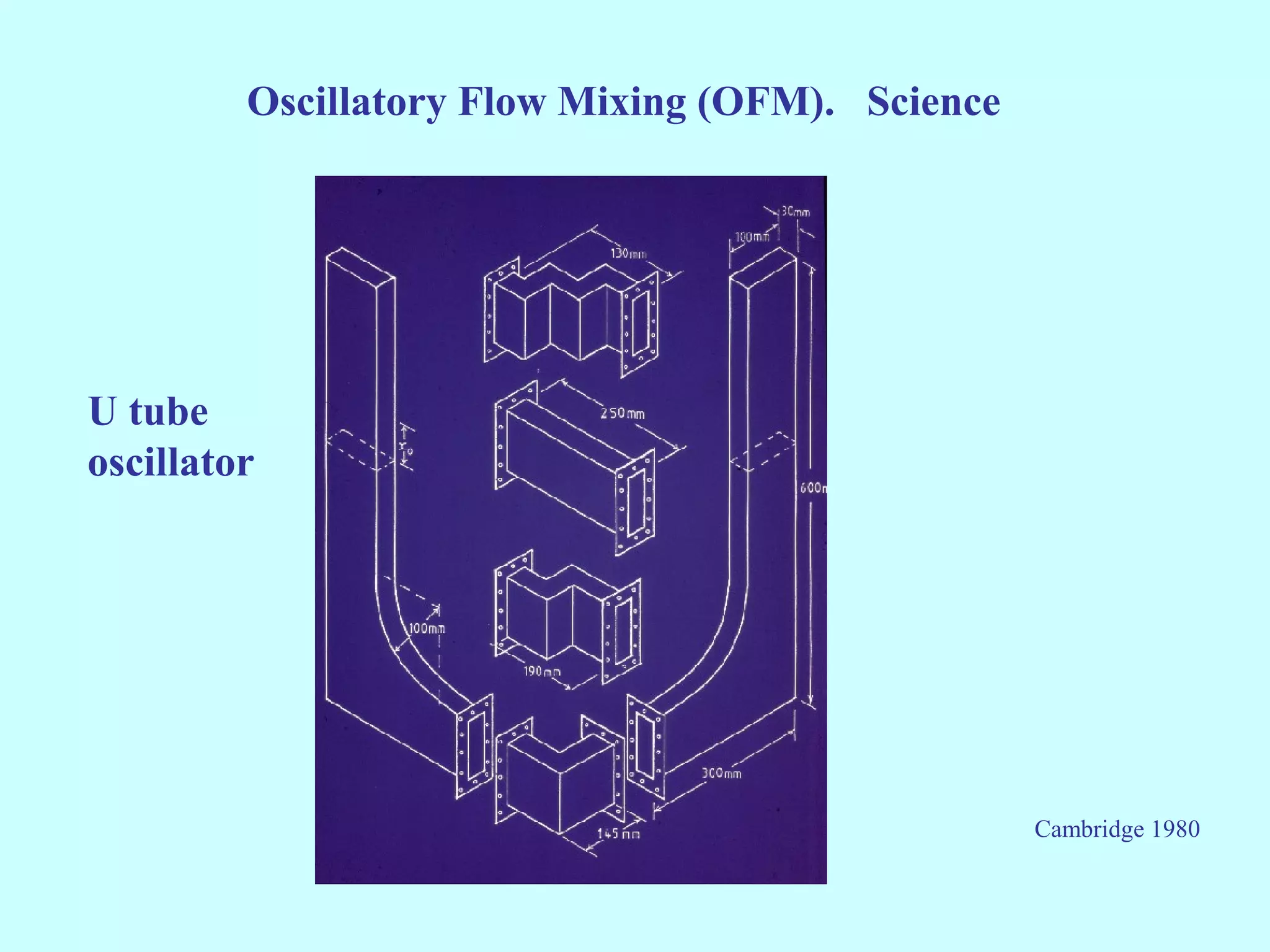 Oscillatory Flow Mixing (OFM). Science




U tube
oscillator




                                                  Cambridge 1980
 