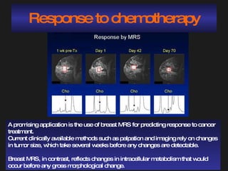 Response to chemotherapy A promising application is the use of breast MRS for predicting response to cancer treatment.  Current clinically available methods such as palpation and imaging rely on changes in tumor size, which take several weeks before any changes are detectable. Breast MRS, in contrast, reflects changes in intracellular metabolism that would occur before any gross morphological change. 