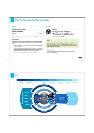 Presentation on Sustainability with BIM | PDF