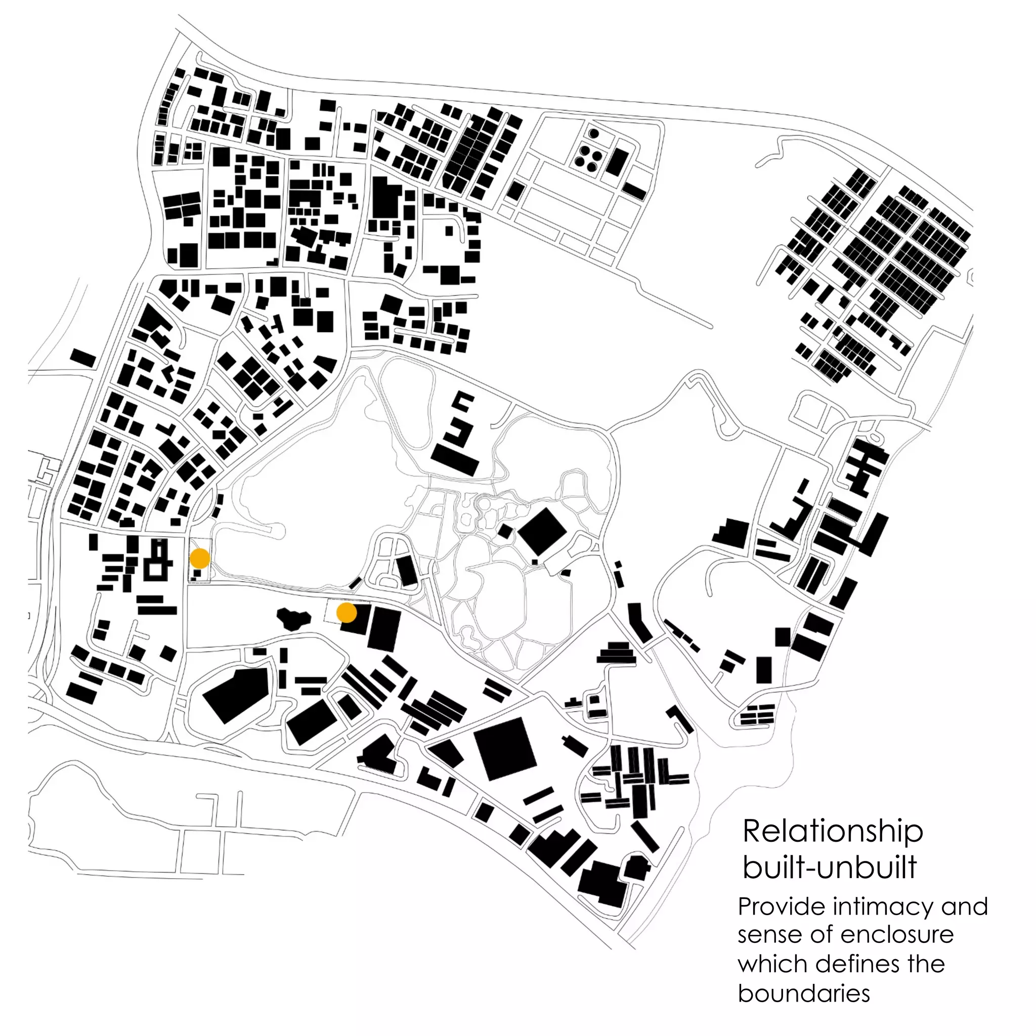 Relationship
built-unbuilt
Provide intimacy and
sense of enclosure
which defines the
boundaries
 