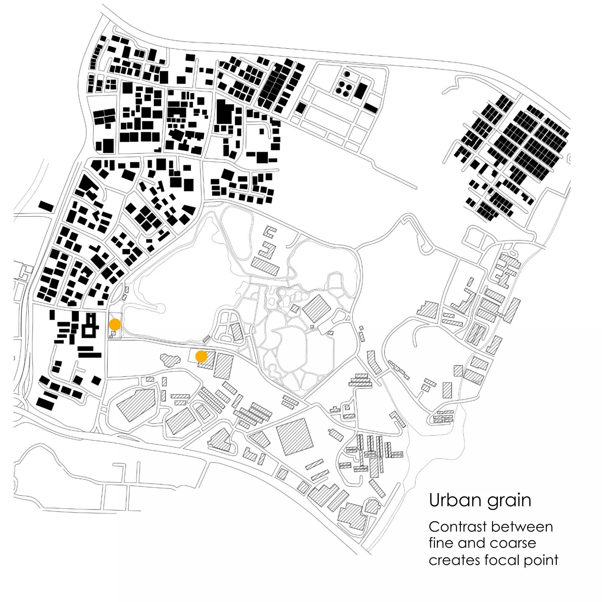 Urban grain
Contrast between
fine and coarse
creates focal point
 