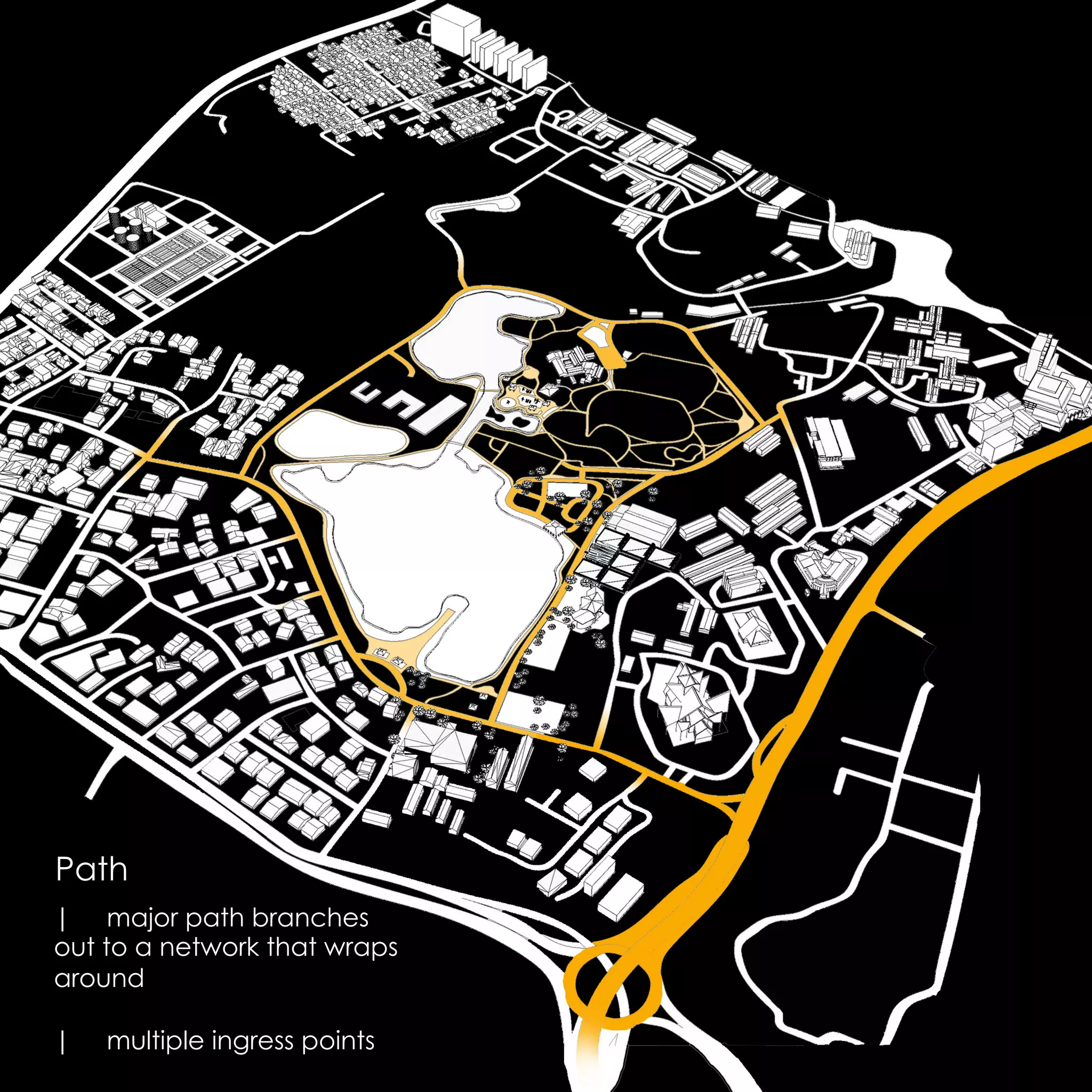 Path
| major path branches
out to a network that wraps
around
| multiple ingress points
 