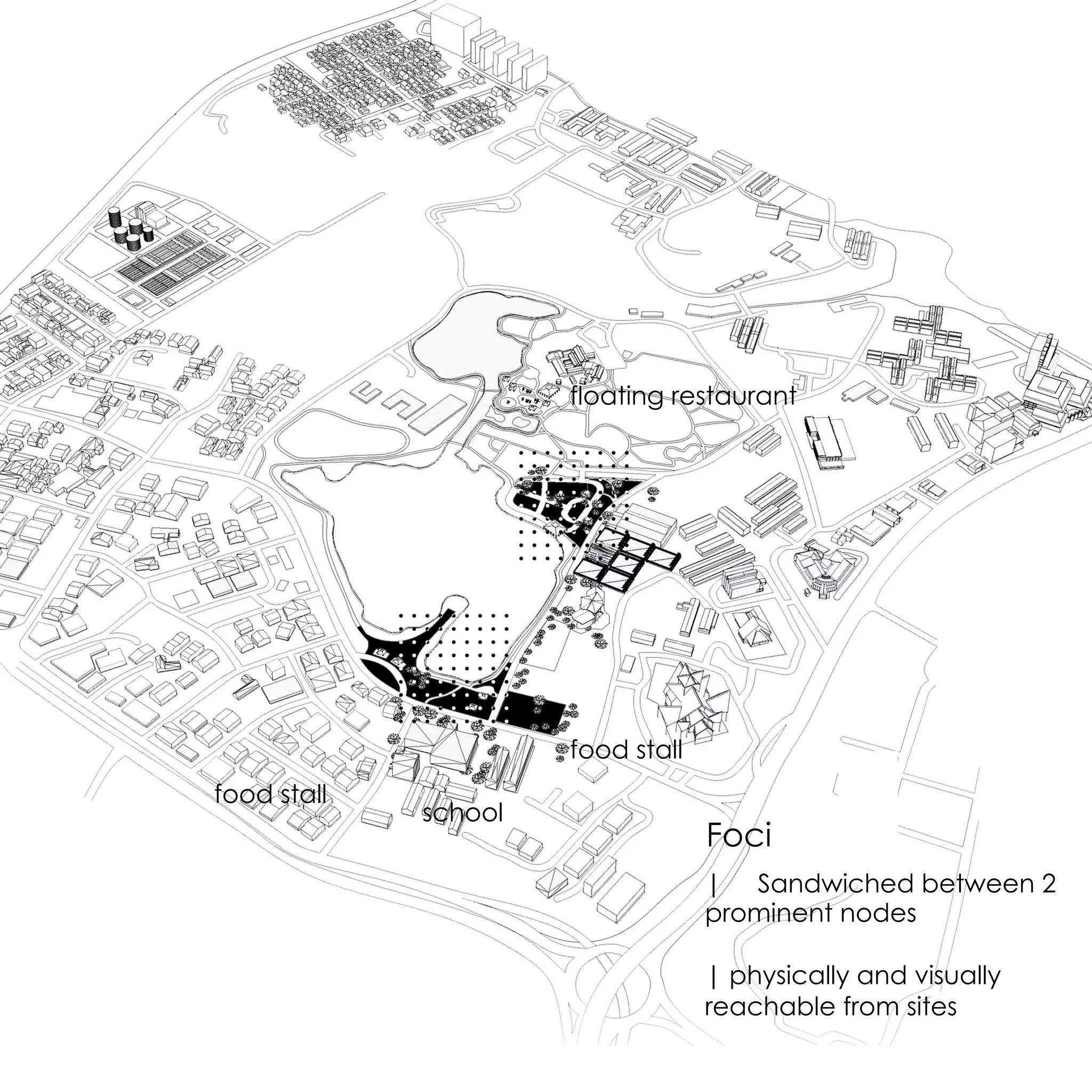 Foci
| Sandwiched between 2
prominent nodes
| physically and visually
reachable from sites
school
food stall
floating restaurant
food stall
 