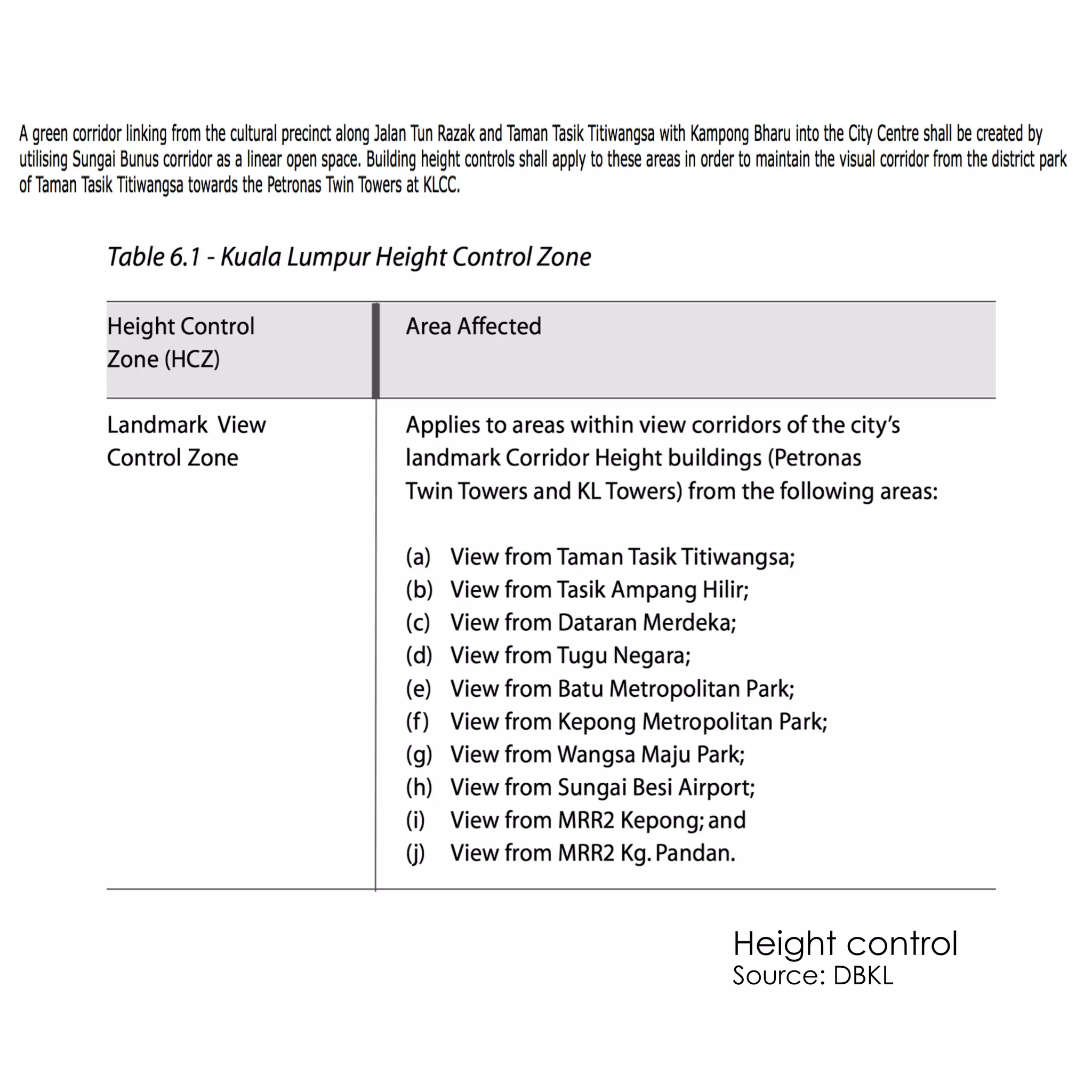 Height control
Source: DBKL
 