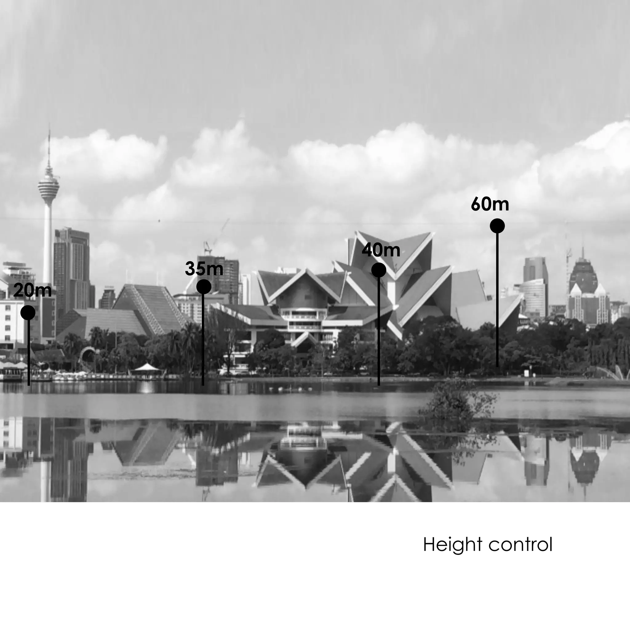 60m
40m
35m
20m
Height control
 