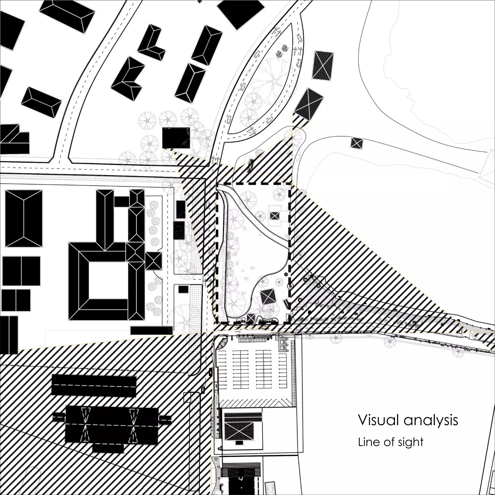 Visual analysis
Line of sight
 