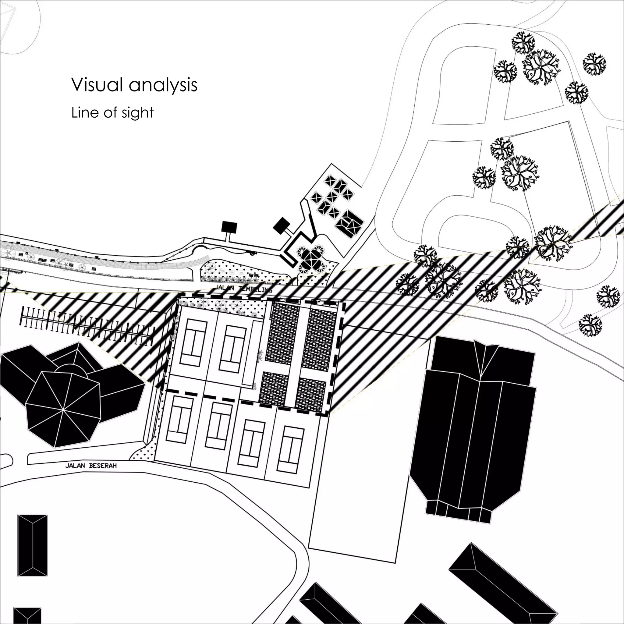 Visual analysis
Line of sight
 