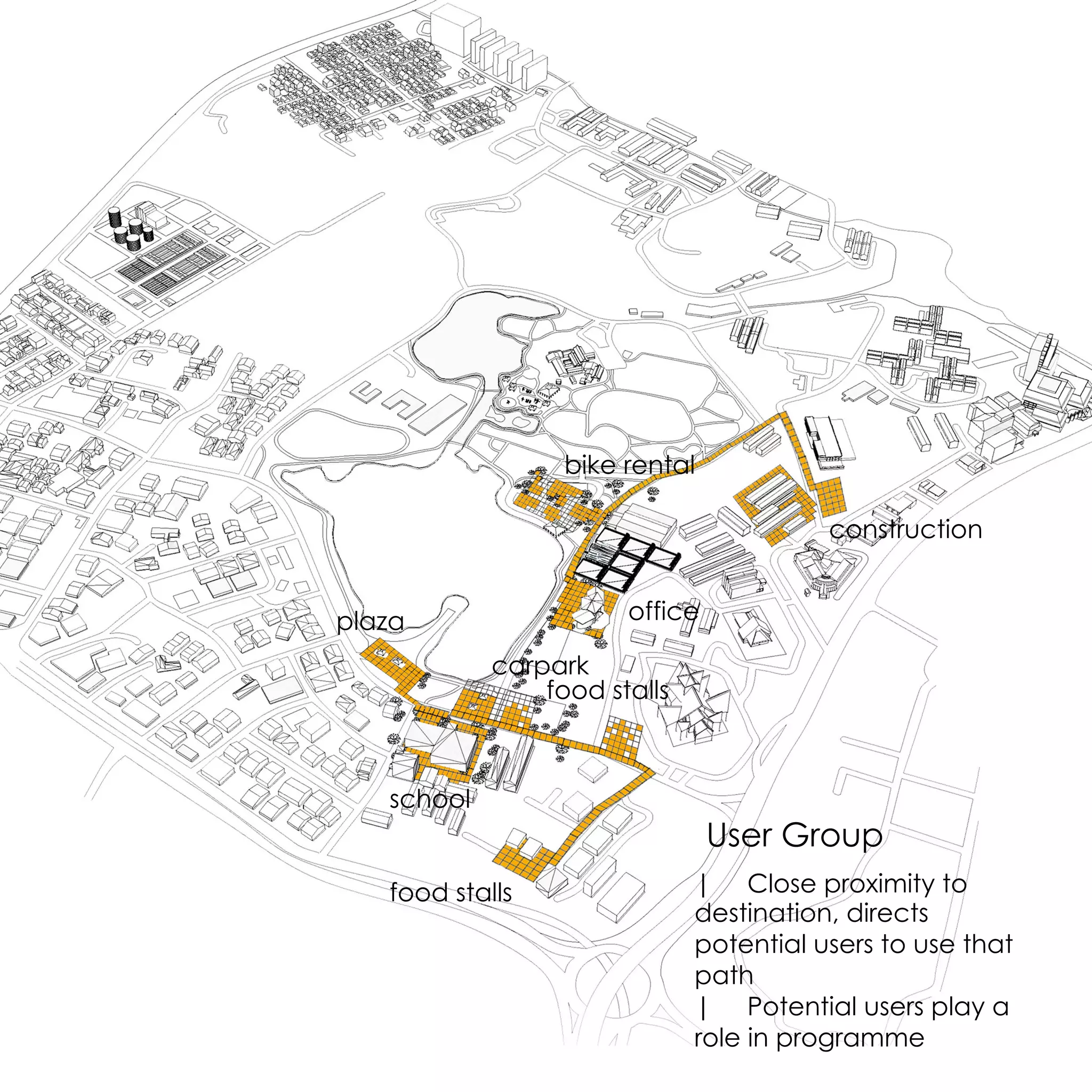 User Group
| Close proximity to
destination, directs
potential users to use that
path
| Potential users play a
role in programme
food stalls
food stalls
plaza
school
carpark
bike rental
construction
office
 