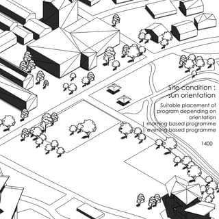 ARCHITECTURAL DESIGN PROJECT PRE DESIGN ANALYSIS TITIWANGSA | PDF