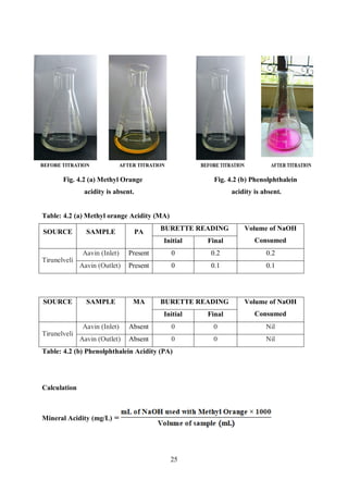 A MINI PROJECT REPORT ON AAVIN INDUSTRY | PDF