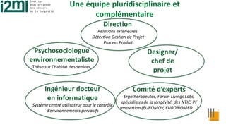 Une équipe pluridisciplinaire et
complémentaire
Designer/
chef de
projet
Direction
Relations extérieures
Détection Gestion de Projet
Process Produit
Psychosociologue
environnementaliste
Thèse sur l’habitat des seniors
Ingénieur docteur
en informatique
Système centré utilisateur pour le contrôle
d’environnements pervasifs
Comité d’experts
Ergothérapeutes, Forum Livings Labs,
spécialistes de la longévité, des NTIC, PF
innovation (EUROMOV, EUROBIOMED …)
 