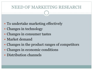 Introduction - Marketing Research