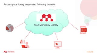 Access your library anywhere, from any browser
Your Mendeley Library
 