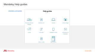Mendeley Help guides
mendeley.com/guides
 