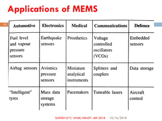 Applications of MEMS
10/16/2018
12
SUKESH O P/ APME/ME407- MR-2018
 