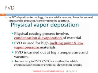 PVD
 In PVD deposition technology, the material is removed from the source/
target and is deposited/transferred to the substrate.
10/16/2018
16
SUKESH O P/ APME/ME407- MR-2018
 