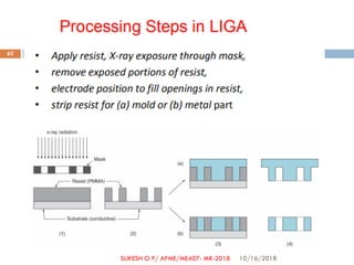 10/16/2018
62
SUKESH O P/ APME/ME407- MR-2018
 
