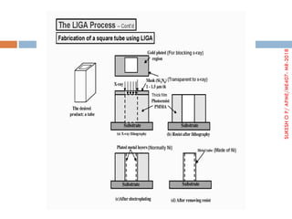 SUKESHOP/APME/ME407-MR-2018
 