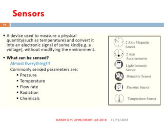 10/16/2018
73
SUKESH O P/ APME/ME407- MR-2018
Sensors
 