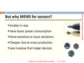 10/16/2018
74
SUKESH O P/ APME/ME407- MR-2018
SUKESHOP/APME/ME407-MR-2018
 