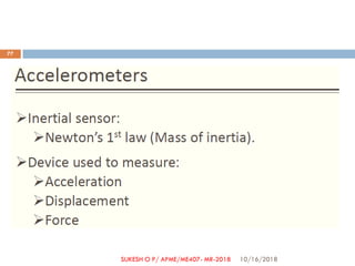 10/16/2018
77
SUKESH O P/ APME/ME407- MR-2018
 