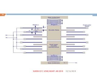 10/16/2018
78
SUKESH O P/ APME/ME407- MR-2018
 