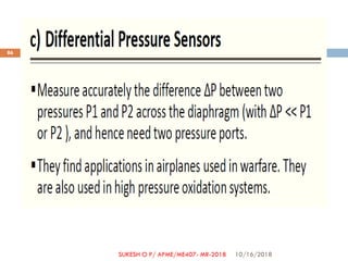 10/16/2018
86
SUKESH O P/ APME/ME407- MR-2018
 