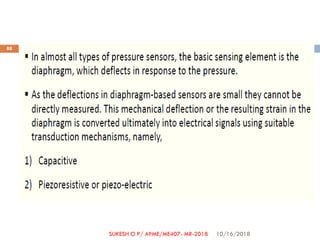 10/16/2018
88
SUKESH O P/ APME/ME407- MR-2018
 