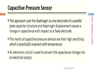 10/16/2018
89
SUKESHOP/APME/ME407-MR-2018
 