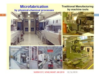 10/16/2018
9
SUKESH O P/ APME/ME407- MR-2018
 