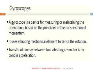 10/16/2018
91
SUKESH O P/ APME/ME407- MR-2018
 