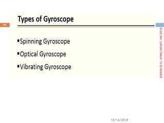 10/16/2018
92
SUKESHOP/APME/ME407-MR-2018
 