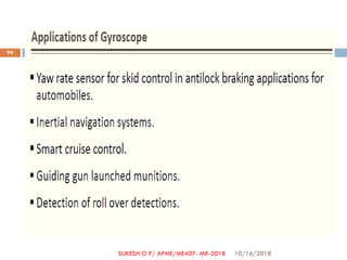 10/16/2018
94
SUKESH O P/ APME/ME407- MR-2018
 
