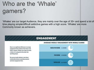 ‘Whales’ are our target Audience, they are mainly over the age of 35+ and spend a lot of
time playing simple/difficult addictive games with a high score. ‘Whales’ are more
Commonly known as achievers.
 